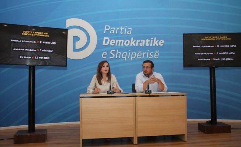 EKONOMIA/ Tabaku nga selia e PD: Qeveria pa vizion, bizneset sot po përjetojnë vështirësi