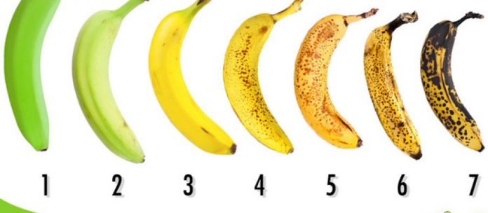 VËZHGIMI/ Ja në cilën fazë të pjekjes BANANET kanë më shumë vlera ushqyese