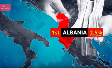 RAPORTI PËR KONSUMIN E DROGËS/ VIDEO: "The Economist" shpjegon pse Shqipëria renditet e para