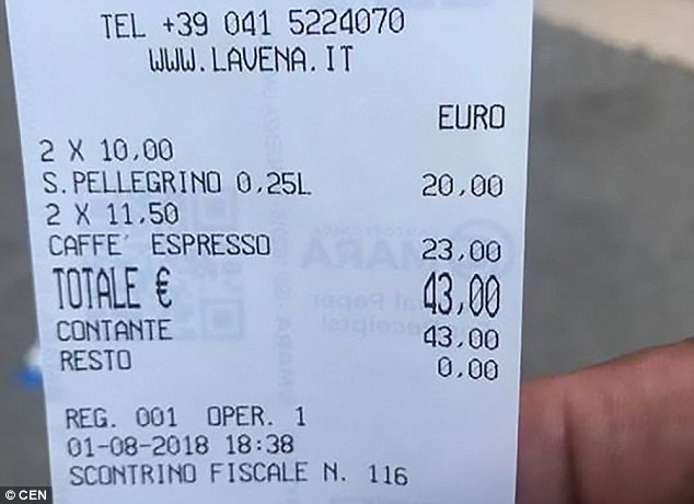 U “QANË” NGA SHQIPËRIA/ Dy kafe dhe dy ujë kushtojnë 43 euro në këtë vend… (FOTO)