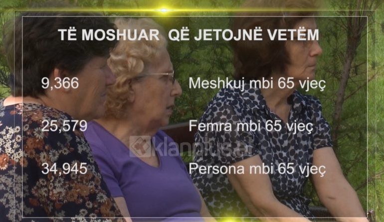 NDRYSHIMET DEMOGRAFIKE/ 35 mijë të moshuar jetojnë vetëm, 38 % e tyre jetojnë në varfëri