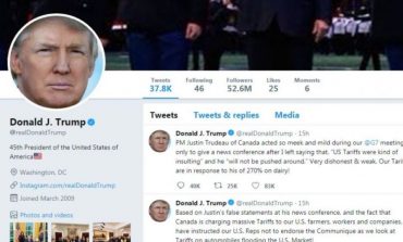 SULMET e presidentit Donald Trump në Twitter "LARGOJNË" vëmendjen nga ekonomia