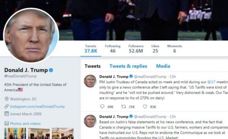 SULMET e presidentit Donald Trump në Twitter “LARGOJNË” vëmendjen nga ekonomia