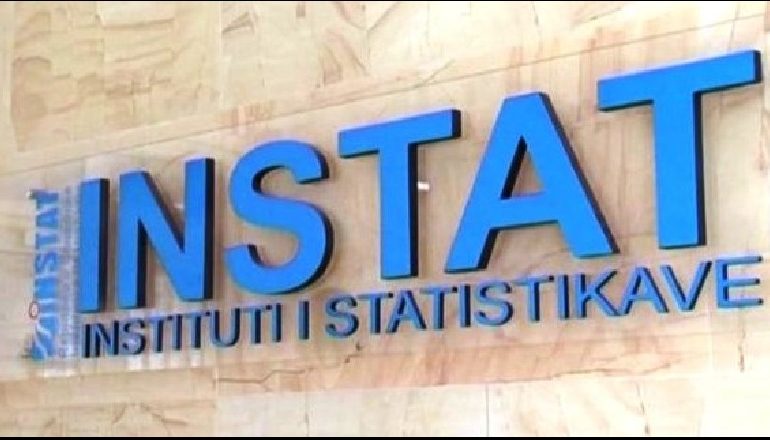 RRITJE NË TREMUJORIN E DYTË/ Ekonomia shkon në 3.4%, peshën kryesore e zë sërish shitja e energjisë