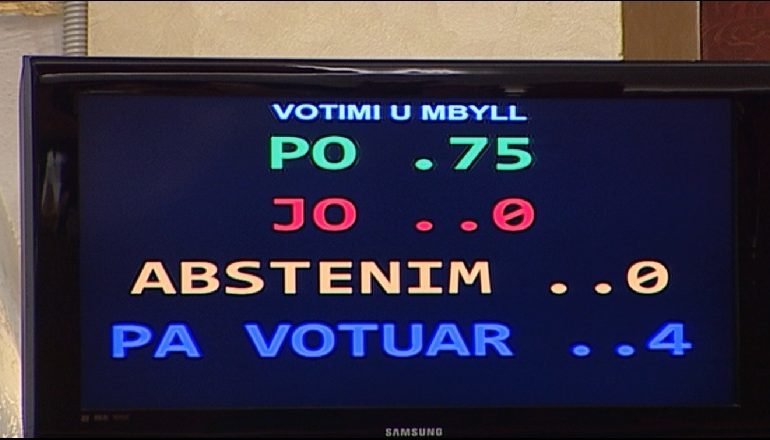 VOTIMI I ANTARËVE PËR REFORMËN NË DREJTËSI/ Ja kush u zgjodh në parlament (EMRAT)