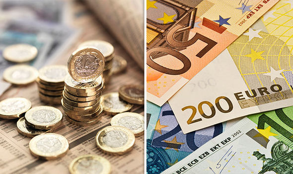 FORCOHET LEKU SËRISH/ Euro zbret në nivelin më të ulët që nga gushti