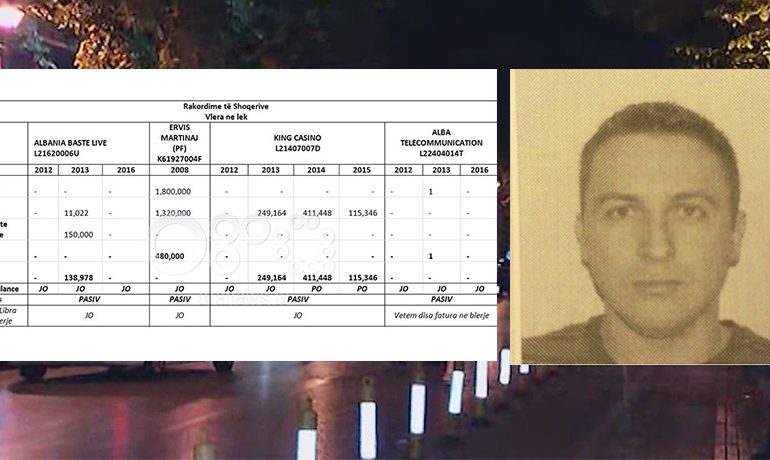 VRASJA NË BLLOK/ Ervis Martinaj hetohet dhe për pastrim parash. Transaksionet dhe pasuritë e biznesmenit (FOTO)