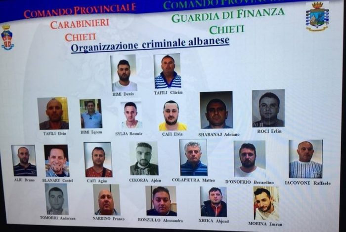 “SHPARTALLOHET” BANDA E DROGËS/ Kush janë 15 SHQIPTARËT e arrestuar në ITALI (EMRAT)
