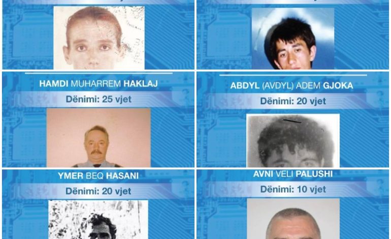 15 TË KËRKUARIT NË KUKËS/ Policia nxjerr listën, mes tyre Zylfie dhe Hamdi Haklaj
