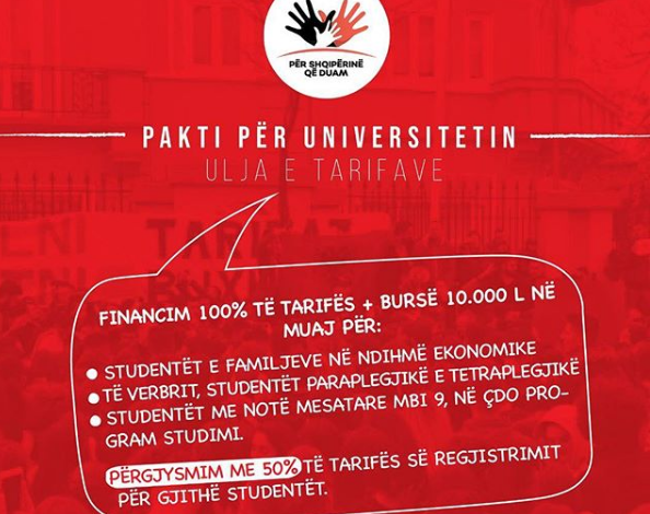 PAKTI PËR UNIVERSITETIN/ Këto janë vendimet e qeverisë për studentët: Tetë pikat dhe…