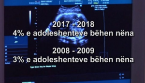 STATISTIKAT/ Rritet numri i lindjeve të parakohshme, 4% e adoleshenteve në Shqipëri bëhen nëna