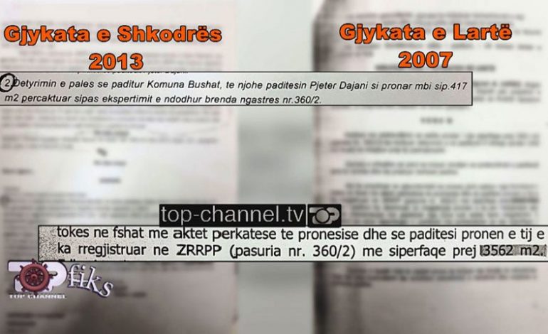 NDODH EDHE KJO/ Gjykata e Shkodrës rigjykon çështjen e Gjykatës së Lartë