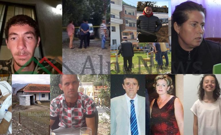 KRIMET MONSTRUOZE QË TRONDITËN FAMILJET SHQIPTARE NË 2018/ Nga masakra Selenicës tek vrasja e prindërve (FOTO)