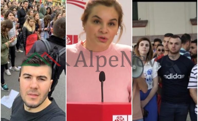 PROTESTA/ Policia PROCEDOI aktivistët e LRI. Kush janë dy të rinjtë që DUAN edhe Monën edhe TARIFAT