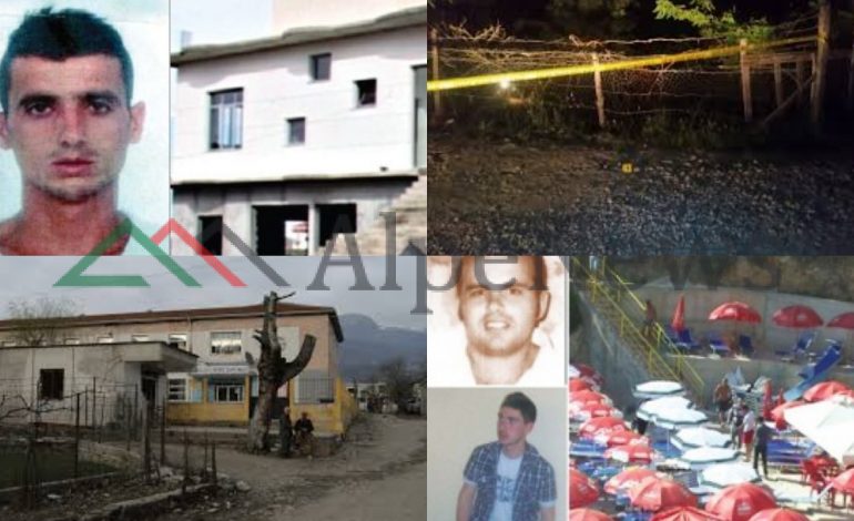KUR VËLLAI VRET PËR MOTRËN/ Rastet TRAGJIKE. Nga “NDERI” tek NGACMIMI në “Facebook” (FOTOT)