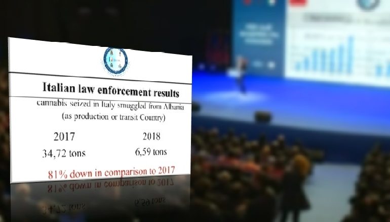 RAPORTI/ Në 2018 u kultivua më pak kanabis në Shqipëri, trafiku drejt Italisë ra me 81%