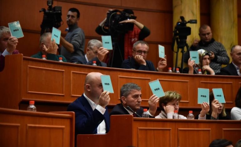 PAKTI PËR UNIVERSITETIN/ Bashkia e Tiranës jep 600 bursa vjetore për nxënësit, ja kush përfiton