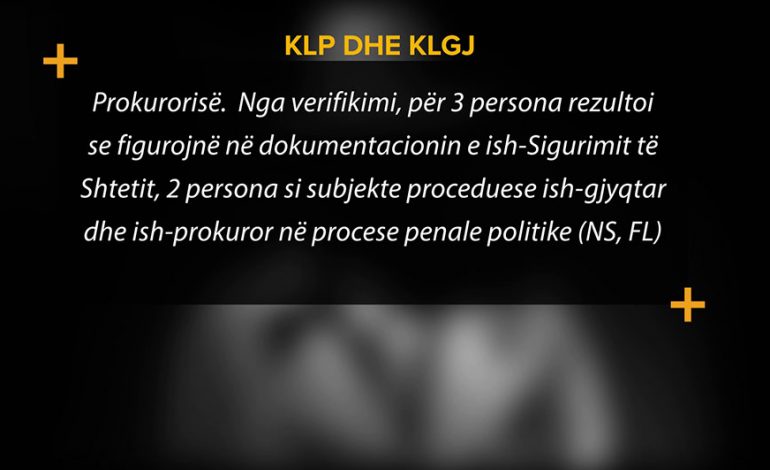 ZBULOHEN 30 SPIUNËT E ISH SIGURIMIT/ Diplomatë, MB, Akademia e Shkencave e universitete
