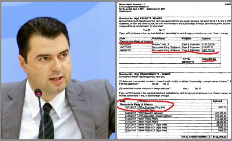 LOBIMI RUS NË SHBA/ Prokuroria apelon vendimin e gjykatës që pushoi akuzat për Bashën