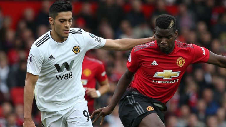 WOLVES-MANCHESTER UNITED/ Solskjaer synon një vend në gjysmëfinalen e "FA Cup" (FORMACIONET ZYRTARE)