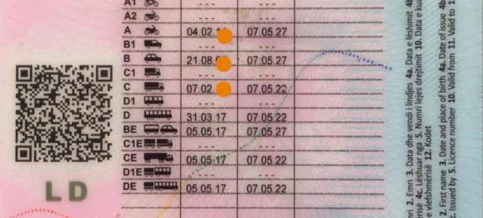 NDRYSHON PROVIMI I PATENTËS/ Këto janë pyetjet që hiqen