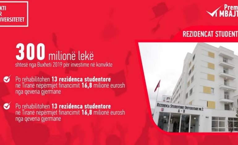 “PAKTI PËR UNIVERSITETIN”/ “Me këtë videoinformacion mbi angazhimet e mbajtura në kuadër të…
