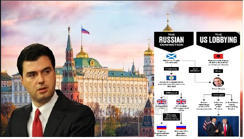 “ZËRI I AMERIKËS”: Basha ka dhënë shpjegime kontradiktore për lobimet me para ruse në SHBA