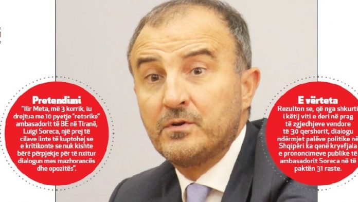 “DREJTUESIT E KËTIJ VENDI MASHTROJNË PËR ÇDO GJË”/ 31 thirrjet për dialog të ambasadorit Soreca, i përgjigjen pyetjes së Metës