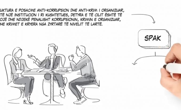 “TIK TAK PO VJEN SPAK”/ Ambasada Amerikane publikon videon: Do të hetojë dhe ndjekë penalisht “të paprekshmit” e Shqipërisë