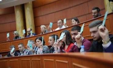 PËR 2020/ Këshilli Bashkiak miraton buxhetin e Bashkisë së Tiranës