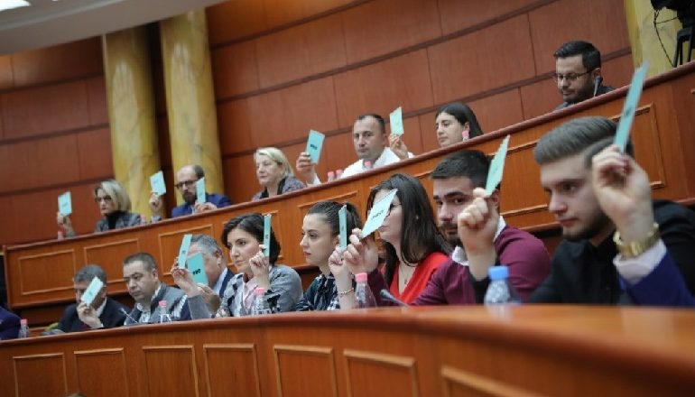 PËR 2020/ Këshilli Bashkiak miraton buxhetin e Bashkisë së Tiranës