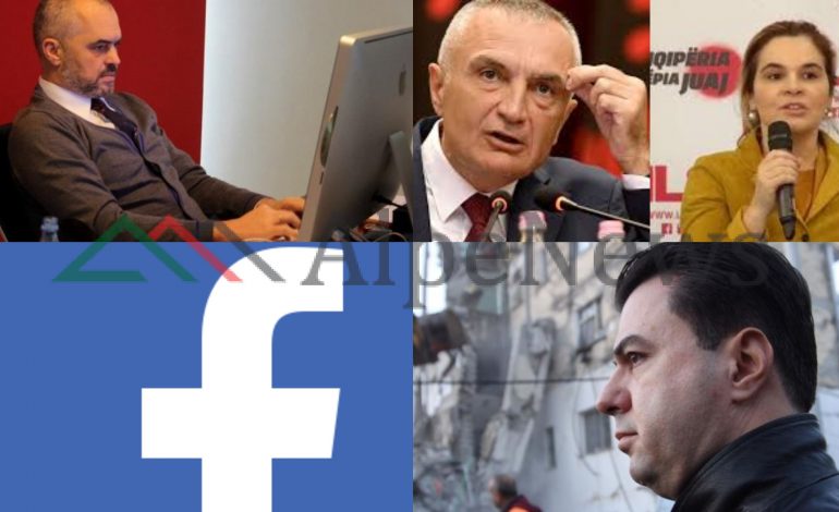 LIDERËT NË “FACEBOOK”/ Opozitës dhe Presidentit i bie populariteti. Basha sponsorizon postimet, Rama “nuk tundet” (FOTO)