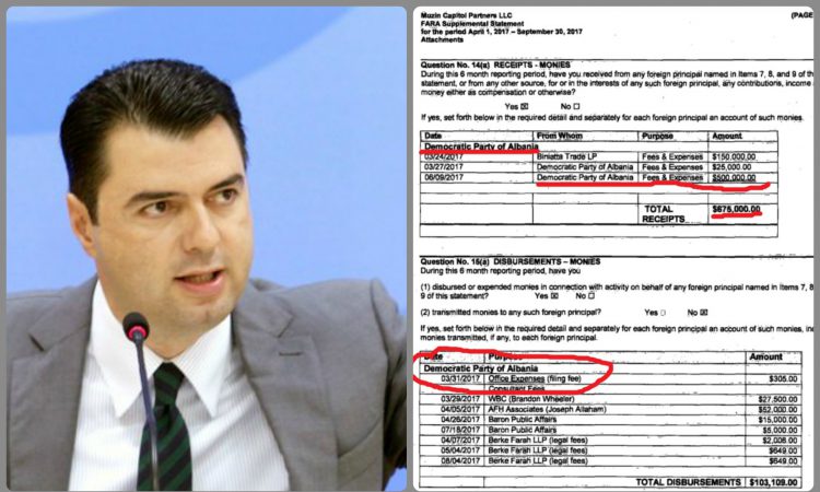 “STANDARDI I DYFISHTË I OPOZITËS”/ Ironia e Pezës: Kur “Bild” shkruan për skandalet e tyre, të gjithë bëhen memecë!