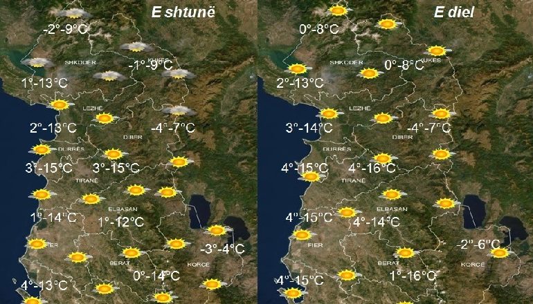 FUNDJAVË ME DIELL E VRANËSIRA TË PAKTA/ Mësoni parashikimin e motit