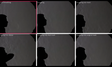 KORONAVIRUSI/ Ndryshimi mes kollitjes në këndin e brrylit, me maskë dhe duar! Ja mënyra e VETME e sigurt (VIDEO)