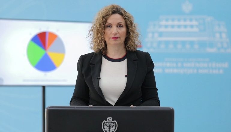 KORONAVIRUSI/ 13 raste të reja SOT! Ja si zgjerohet HARTA e të prekurve në Shqipëri