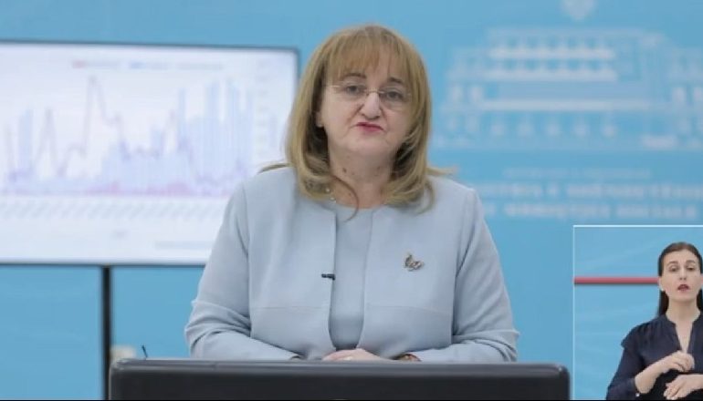KORONAVIRUSI/ 19 raste të reja, shkon në 494 numri i personave të prekur me COVID-19 në Shqipëri
