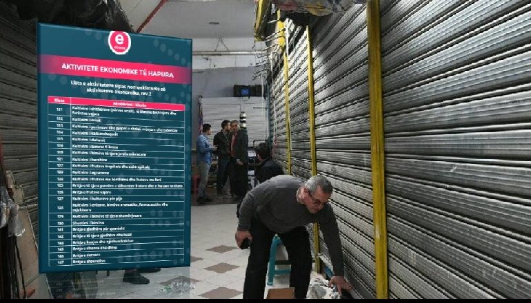 NGA TREGJET E SHUMICËS TEK KOZMETIKA/ Del lista e plotë e bizneseve që do të hapen nga dita e hënë