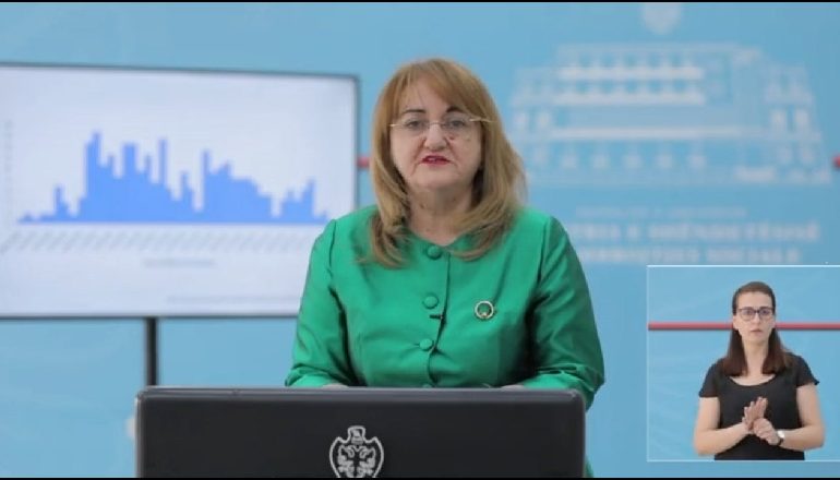 KORONAVIRUSI/ 9 raste të reja SOT! Shkon në 548 numri i të prekurve me COVID-19 në Shqipëri