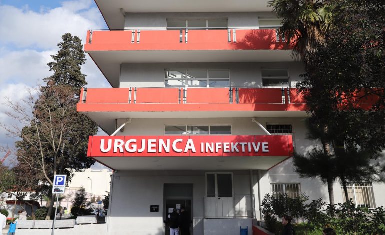 356 PERSONA FITUAN BETEJËN NGA KORONAVIRUSI/ MSH: Ja qytetet ku janë shëruar të gjithë të prekurit me COVID-19