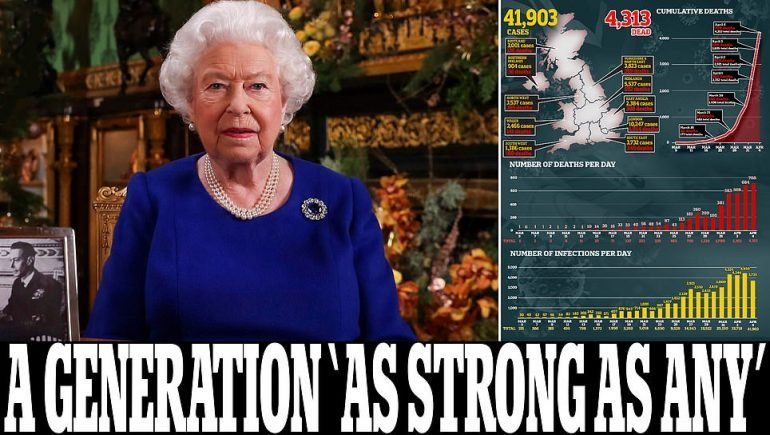 KORONAVIRUSI/ Mbretëresha Elizabeta II sot me fjalim të rrallë para britanikëve