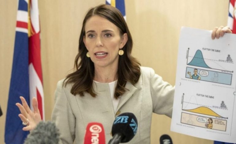 KORONAVIRUSI/ Si e mposhti COVID-19 Zelanda e Re, falë “strategjisë së eliminimit”