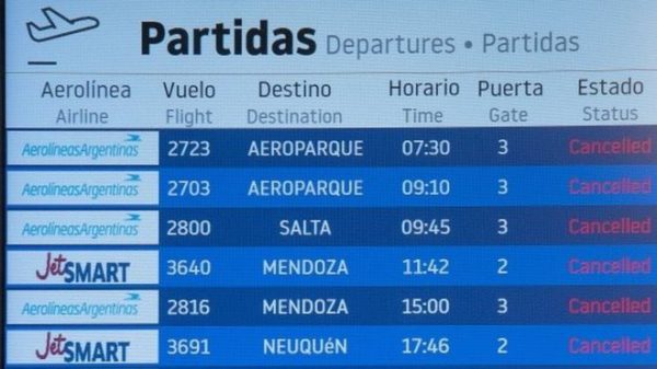 KORONAVIRUSI/ Argjentina ndalon fluturimet deri më 1 shtator