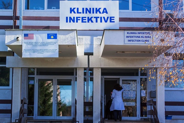 KORONAVIRUSI/ 26 raste të reja me COVID-19 në Kosovë, shkon në 630 numri i të infektuarve