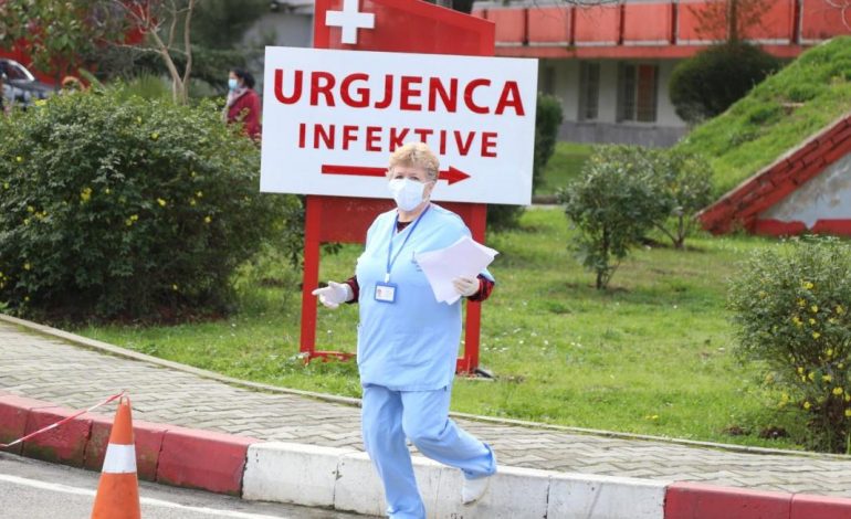 KORONAVIRUSI/ 7 raste të reja SOT. Shkon në 773 numri i të prekurve me COVID-19 në Shqipëri