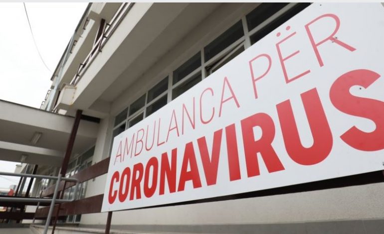KORONAVIRUSI/ Shkon në 362 numri i të infektuarve me COVID-19 në Kosovë