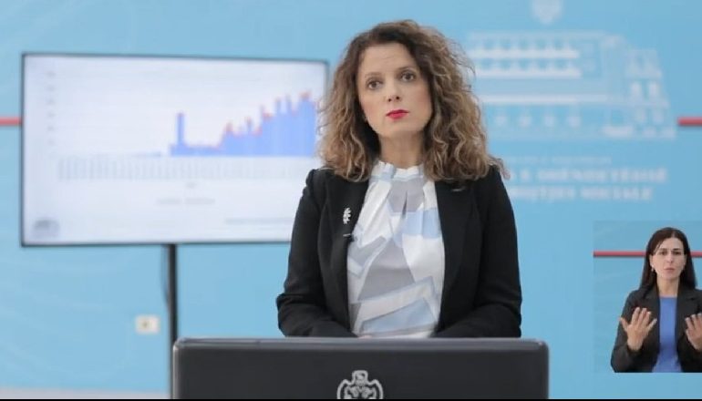 KORONAVIRUSI/ 8 raste të reja SOT. Shkon në 850 numri i personave të prekur me COVID-19 në Shqipëri