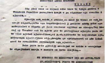 ZBULOHET DOKUMENTI/ 62 vjet më parë Teatri Kombetar i rrezikonte jetën aktorëve dhe spektatorëve