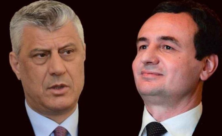 AKUZA ALBIN KURTIT/ Presidenti Thaçi: Sjellje e papërgjegjshme, ka uzurpuar zyrën e kryeministrit!