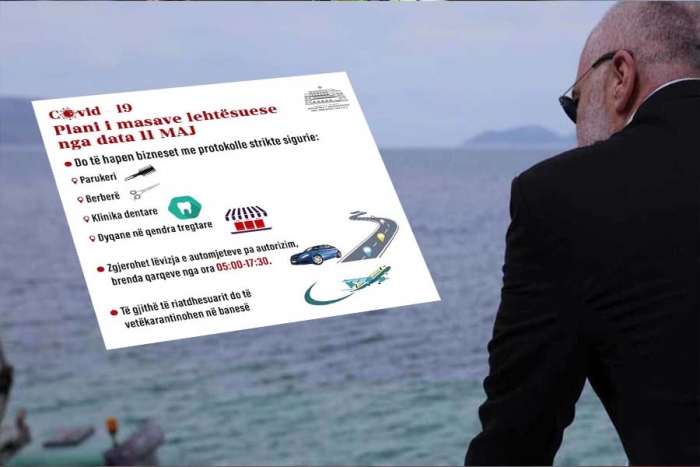 MASAT/ Rama jep DATAT për hapjen e bareve, parukerive dhe lëvizjeve me automjet (JA KUR NDRYSHON PLANI)